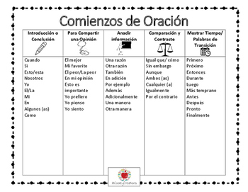 Meaningful Sentence Stems for Table Bins in Spanish