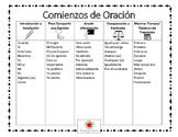 Spanish Sentence Starters/Comienzos de Oracion