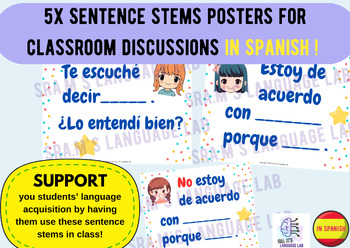 Preview of Spanish Sentence Starters Posters: Enhancing Language Discussions!