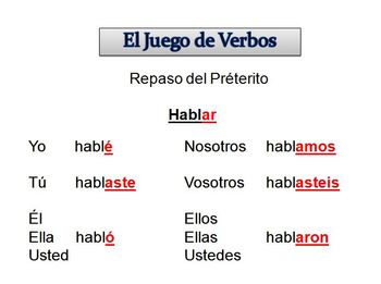 Spanish Sentence Writing Activity with Regular Preterit (Powerpoint)