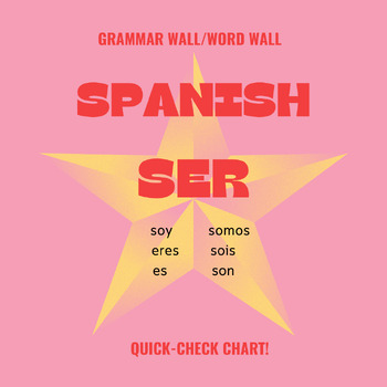 Preview of Spanish Ser Chart for Word Wall/Grammar Wall-Poster