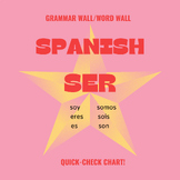 Spanish Ser Chart for Word Wall/Grammar Wall-Poster