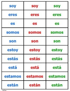 Spanish Ser & Estar Game by Fran Lafferty | Teachers Pay Teachers