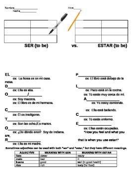 Preview of Spanish Ser v. Estar Guided Notes Handout