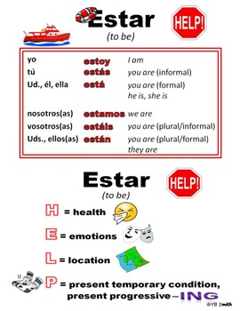 grammar teach of english how Ser Spanish Grammar Spanish by Estar Notes vs. Resource