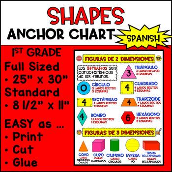 Preview of Spanish Shapes Anchor Chart | 1st Grade | Engage NY