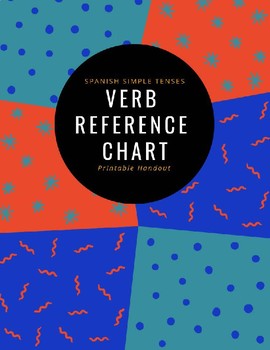 Preview of FREEBIE Spanish Simple Tenses Verb Reference Chart