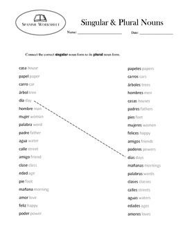 spanish singular plural nouns worksheet by karla gipson tpt