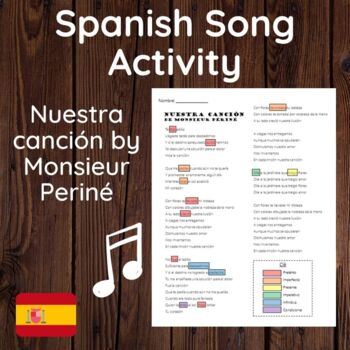 Preview of Spanish Song/Tense Identification Activity : Nuestra Canción