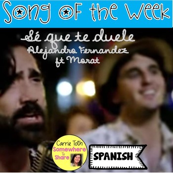 Preview of Spanish Song of the Week: Sé Que Te Duele- Alejandro Fernandez