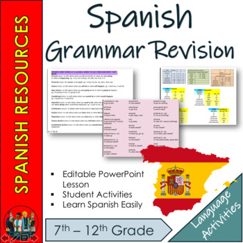 Preview of Spanish -  Spanish Grammar Revision