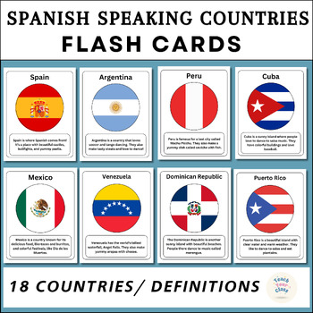 Preview of Spanish Speaking Countries Flash Cards