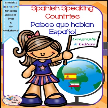 Preview of Spanish Speaking Countries