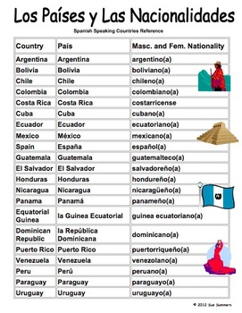 Spanish Speaking Countries and Nationalities Reference by Sue Summers