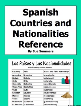 Preview of Spanish Speaking Countries and Nationalities Reference and Assignment