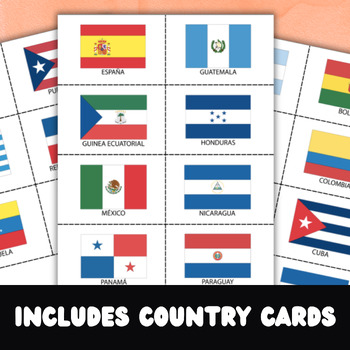 Spanish-Speaking Countries Nationalities Speaking Activity by CosasParraTi