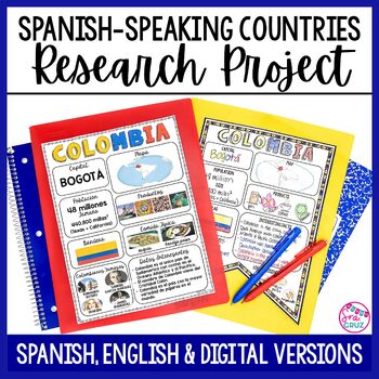 Preview of Spanish Speaking Countries Project Research a Country with Google Slides Digital