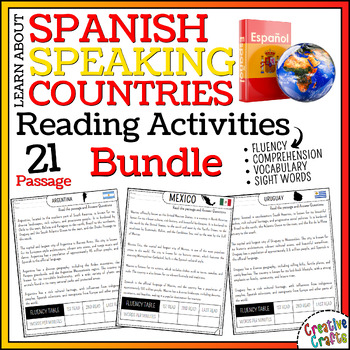 Preview of Spanish Speaking Countries Reading Comprehension Passages & Questions Bundle
