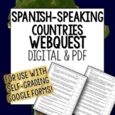 Spanish Speaking Countries Webquest digital and printable