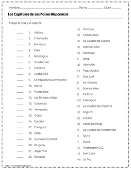 Spanish Speaking Countries And Capitals Worksheets By The Enlightened Elephant