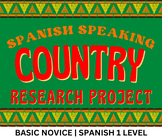 Spanish Speaking Country Final Project Novice Basic Level 