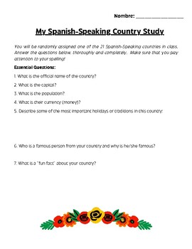 Preview of Spanish-Speaking Country Project