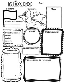 Preview of Spanish Speaking Country Report Graphic Organizers