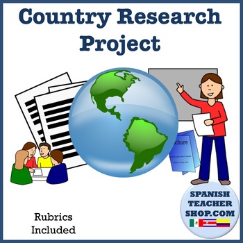 Preview of Spanish Speaking Country Research Project
