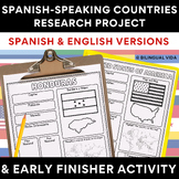 Spanish Speaking Country Research Project Template - Spani