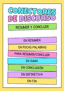 Preview of Spanish Speaking Poster: Conectores conclusión y resumen. Printable