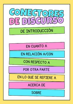 Preview of Spanish Speaking Poster: Conectores de Introducción. Printable