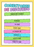 Spanish Speaking Poster: Conectores de causa. Printable