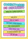 Spanish Speaking Poster: Conectores de consecuencia. Printable