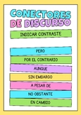 Spanish Speaking Poster: Conectores de contraste. Printable