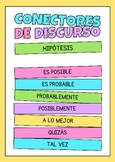 Spanish Speaking Poster: Conectores de hipótesis. Printable