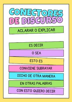 Preview of Spanish Speaking Poster: Conectores para aclarar o explicar. Printable