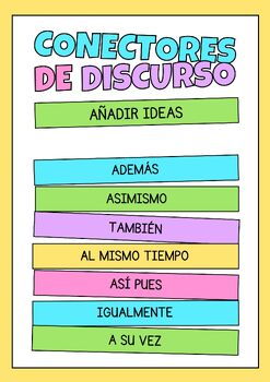 Preview of Spanish Speaking Poster: Conectores para añadir información. Printable