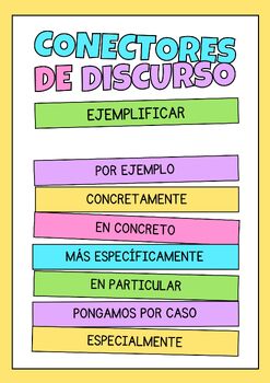 Preview of Spanish Speaking Poster: Conectores para ejemplificar. Printable