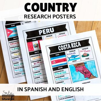 Preview of Spanish-Speaking Countries Spanish Research Project Template SPANISH AND ENGLISH