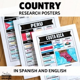 Spanish-Speaking Countries Spanish Research Project Templa
