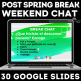 Spanish Spring Break PRETERITE Weekend Chat Slides post Ea