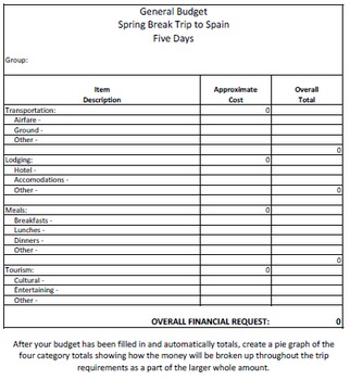 Preview of Spanish Spring Break to Spain Webquest Proposal