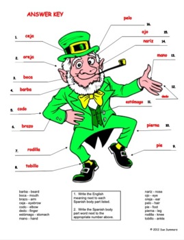 Preview of Spanish St. Patrick's Day Label the Leprechaun Body Parts - Cuerpo San Patricio