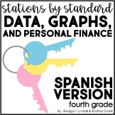 Spanish Stations by Standard Data, Graphs, and Personal Fi