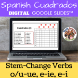 Spanish Stem-Change Verbs Digital Activity (Google Slides™