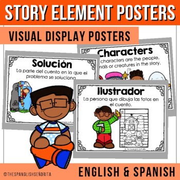 Preview of Story Elements Posters (Bilingual: English & Spanish)