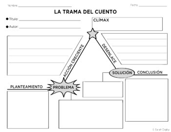 Preview of Spanish Trama del Cuento/Story Map Graphic Organizer (With Fillable PDF)