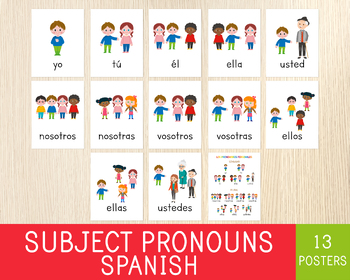 Preview of Spanish Subject Pronouns Posters, 13 Charts, Spanish Classroom Decor, No Prep