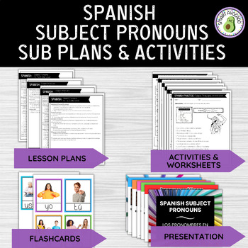 Preview of Spanish Subject Pronouns Sub Plans - Emergency, No Prep, Stress-Free!