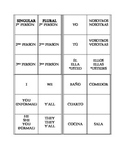 Spanish Subject Pronouns T-Chart and Present Tense Endings